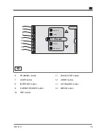 Предварительный просмотр 19 страницы PURE UB 10.0 Owner'S Manual