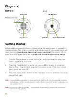 Preview for 4 page of PureAir 500 Owner'S Manual