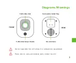 Preview for 3 page of PureAir 50C Owner'S Manual