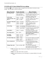 Preview for 11 page of PureAire Air Check O2 Instruction Manual