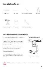 Предварительный просмотр 5 страницы PureAire HVAC Owner'S Manual