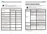 Preview for 4 page of PureAiro GUARDIAN 30 Installation & Operation Manual