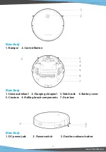 Preview for 9 page of PureClean PUCRC660 User Manual