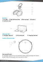 Preview for 10 page of PureClean PUCRC660 User Manual