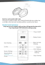 Preview for 11 page of PureClean PUCRC660 User Manual