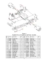 Предварительный просмотр 14 страницы Puregas P05860-GLTG Operating Instructions And Parts List Manual