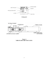 Предварительный просмотр 16 страницы Puregas P05860-GLTG Operating Instructions And Parts List Manual