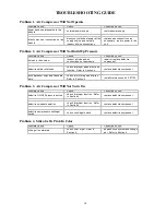 Предварительный просмотр 18 страницы Puregas P05860-GLTG Operating Instructions And Parts List Manual