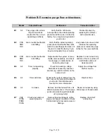 Предварительный просмотр 26 страницы Puregas PCDA Instruction Manual