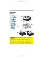 Предварительный просмотр 4 страницы PureGlare CP-A100 User Manual