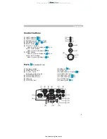 Предварительный просмотр 5 страницы PureGlare CP-A100 User Manual