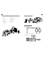 Preview for 6 page of Pureit Advanced RO plus MF Instruction Manual