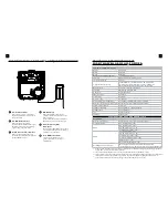 Preview for 4 page of Pureit Marvella RO SLIM Instruction Manual