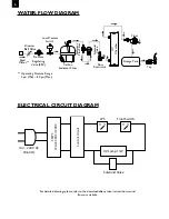 Preview for 8 page of Pureit Marvella Instruction Manual