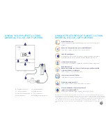 Preview for 2 page of Pureit Ultima Mineral RO+UV+MF Instruction Manual