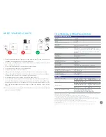 Preview for 5 page of Pureit Ultima Mineral RO+UV+MF Instruction Manual