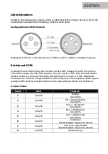 Предварительный просмотр 6 страницы PURElight FX Mini Derby 2 User Manual