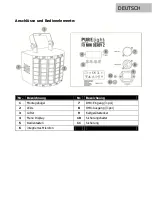 Предварительный просмотр 9 страницы PURElight FX Mini Derby 2 User Manual