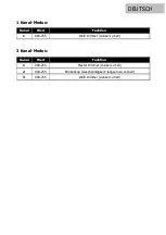 Preview for 9 page of PURElight LIG0016694-000 User Manual