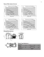 Предварительный просмотр 24 страницы Pureline PL2516 Installation Instructions Manual