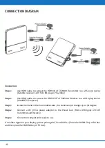 Preview for 6 page of PureLink CSW200 User Manual