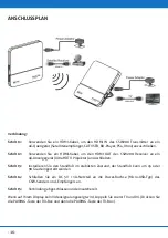 Preview for 16 page of PureLink CSW200 User Manual