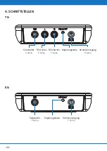 Предварительный просмотр 22 страницы PureLink CSW620 Instruction Manual