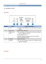 Preview for 6 page of PureLink HEXA PRO Owner'S Manual