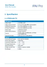 Предварительный просмотр 12 страницы PureLink IPAV Pro Series User Manual