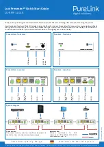 PureLink Luxi Electronics Presenter LU-RPR-110CR Quick Start Manual предпросмотр