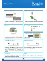 Предварительный просмотр 2 страницы PureLink Luxi Electronics Presenter TPR-110CR Quick Start Manual