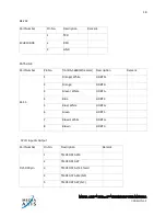 Preview for 18 page of PureLink Media Axis HDBaseT MAX-CR102 User Manual