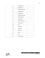 Preview for 20 page of PureLink Media Axis HDBaseT MAX-CR102 User Manual