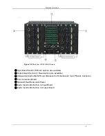 Предварительный просмотр 7 страницы PureLink PM-16X Owner'S Manual