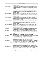 Предварительный просмотр 34 страницы PureLink PM-16X Owner'S Manual