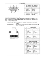 Предварительный просмотр 42 страницы PureLink PM-16X Owner'S Manual