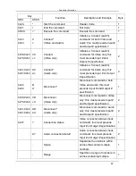 Предварительный просмотр 67 страницы PureLink PM-16X Owner'S Manual