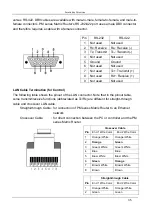 Предварительный просмотр 35 страницы PureLink PM-8X Owner'S Manual