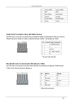 Предварительный просмотр 36 страницы PureLink PM-8X Owner'S Manual