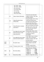 Предварительный просмотр 47 страницы PureLink PM-8X Owner'S Manual