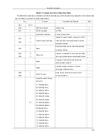 Предварительный просмотр 18 страницы PureLink PS-6300S Owner'S Manual