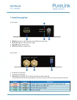 Preview for 6 page of PureLink PT-C-HDSDI User Manual