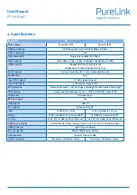 Preview for 4 page of PureLink PT-E-HD60 User Manual