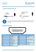 Preview for 10 page of PureLink PT-E-HD60 User Manual