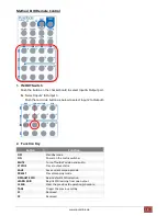 Preview for 9 page of PureLink PT-MA-HD44 User Manual