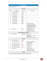 Preview for 20 page of PureLink PT-MA-HD44 User Manual