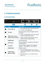 Предварительный просмотр 11 страницы PureLink PT-MA-HD44DA User Manual