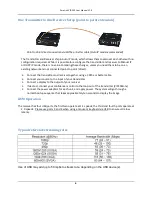 Preview for 5 page of PureLink Pure Stream VIP-200 Quick Start Manual