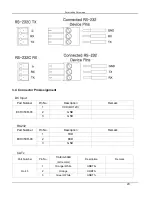 Предварительный просмотр 29 страницы PureLink PureMedia PM-CR101-U Owner'S Manual