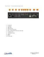 Preview for 7 page of PureLink VIP-T300H-U User Manual